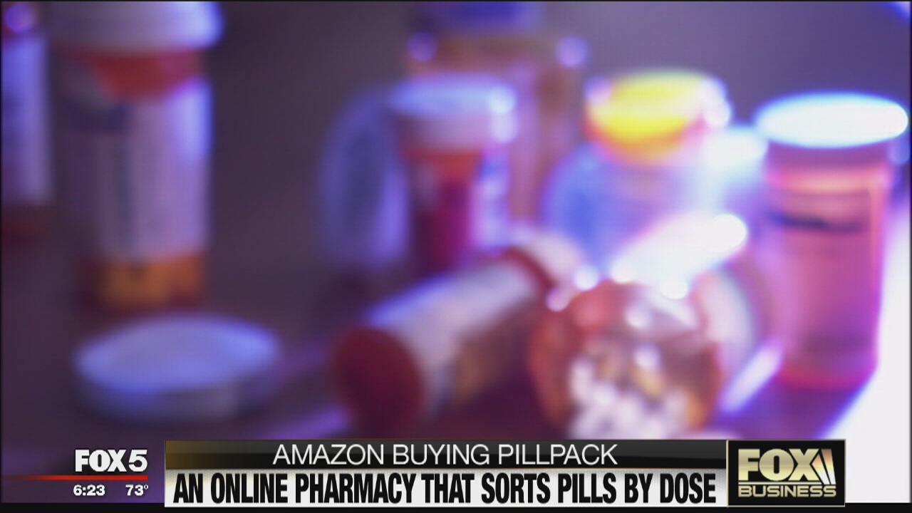 FOX Business Beat: Barry Manilow Used to Control Loiterers; Amazon Prescription Drug