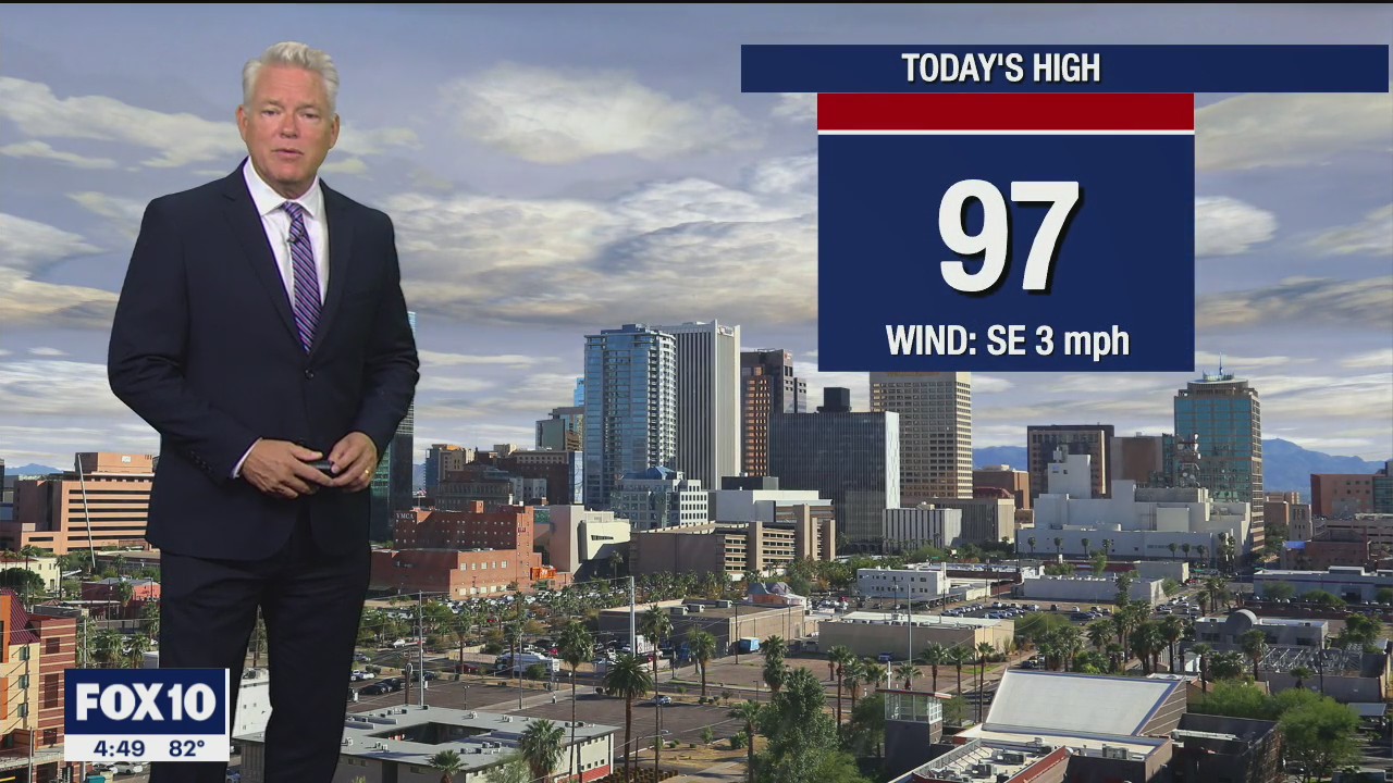 Morning Weather Forecast - 8/11/21