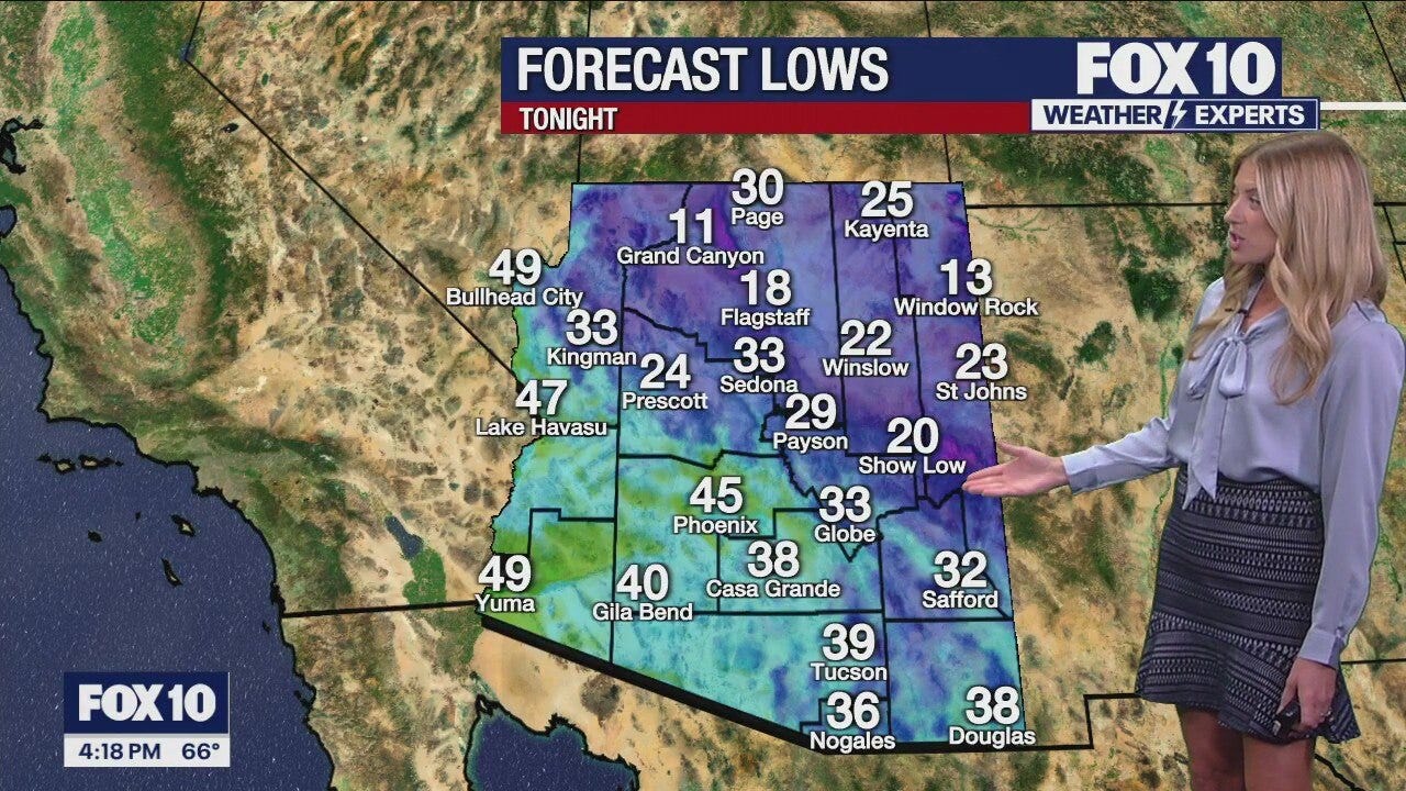 Evening Weather Forecast - 12/3/25