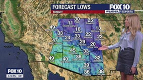 Evening Weather Forecast - 12/3/25