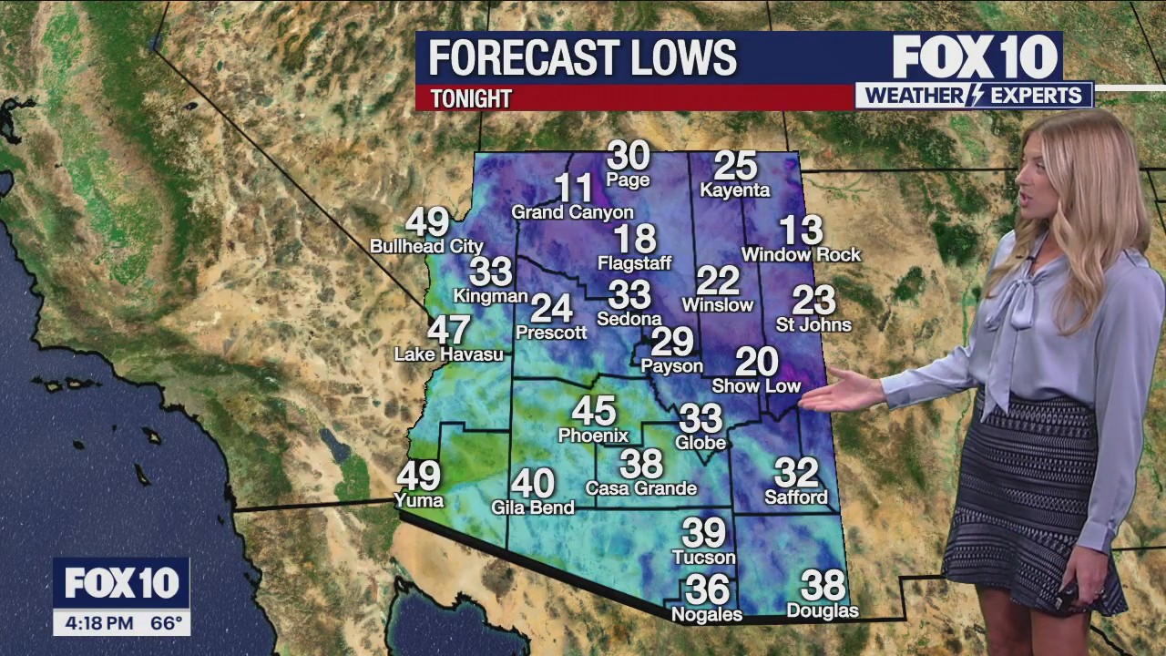 Evening Weather Forecast - 12/3/25