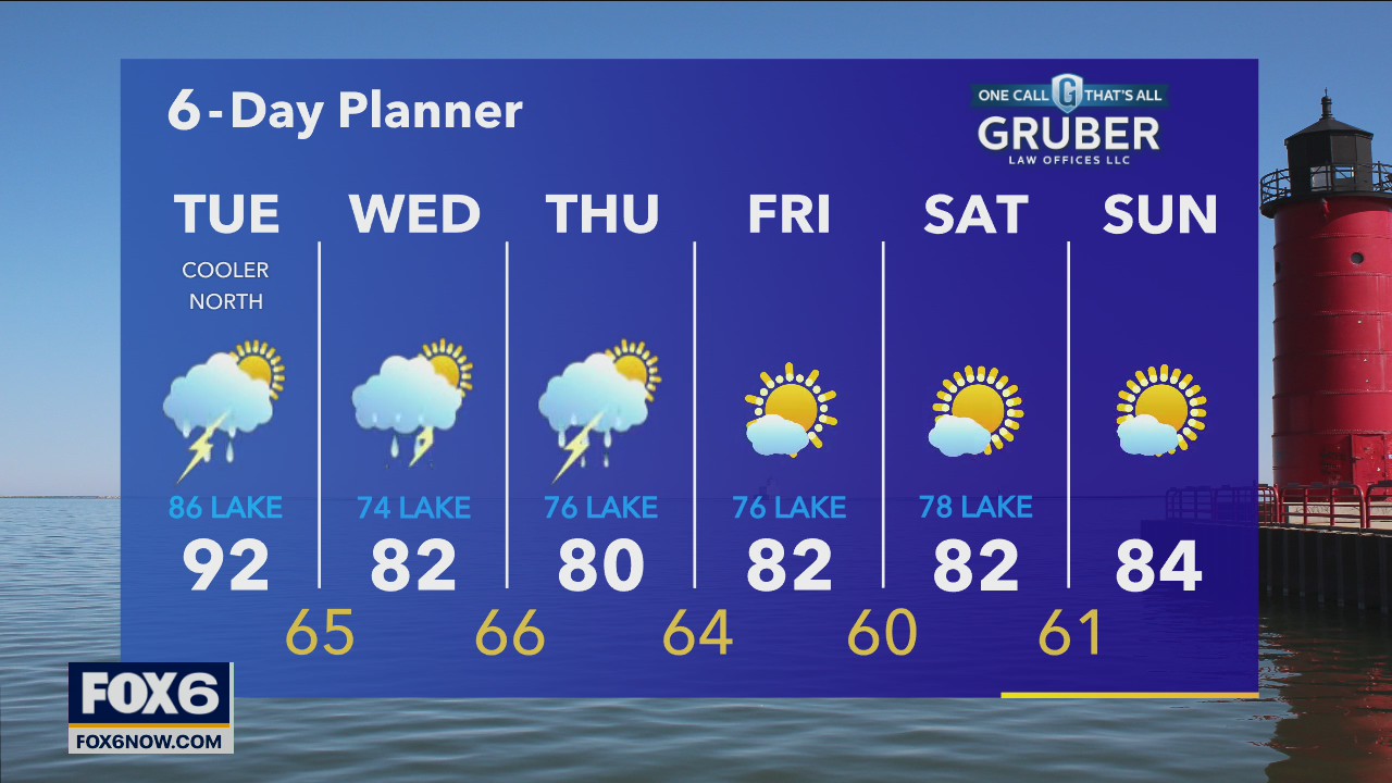 Weather webcast with Rob Haswell