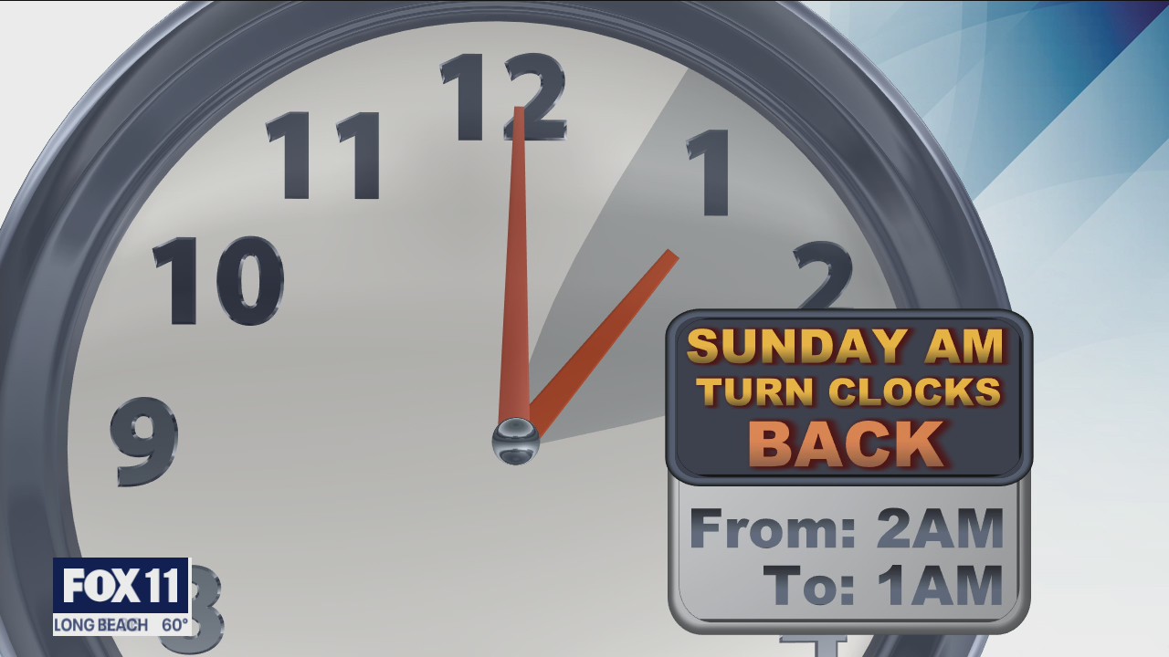 Weather Forecast: Friday, Nov. 5