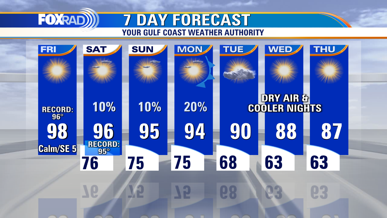 Friday morning weather with Chief Meteorologist Mike Iscovitz