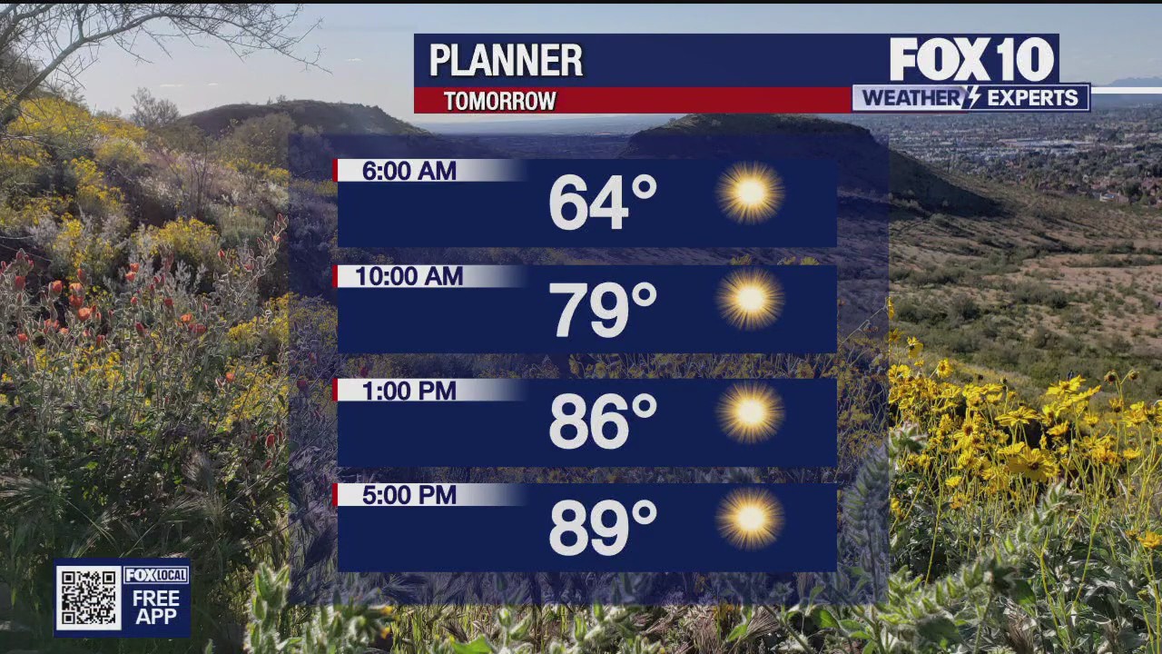 4 PM Weather Forecast - 5/14/2025