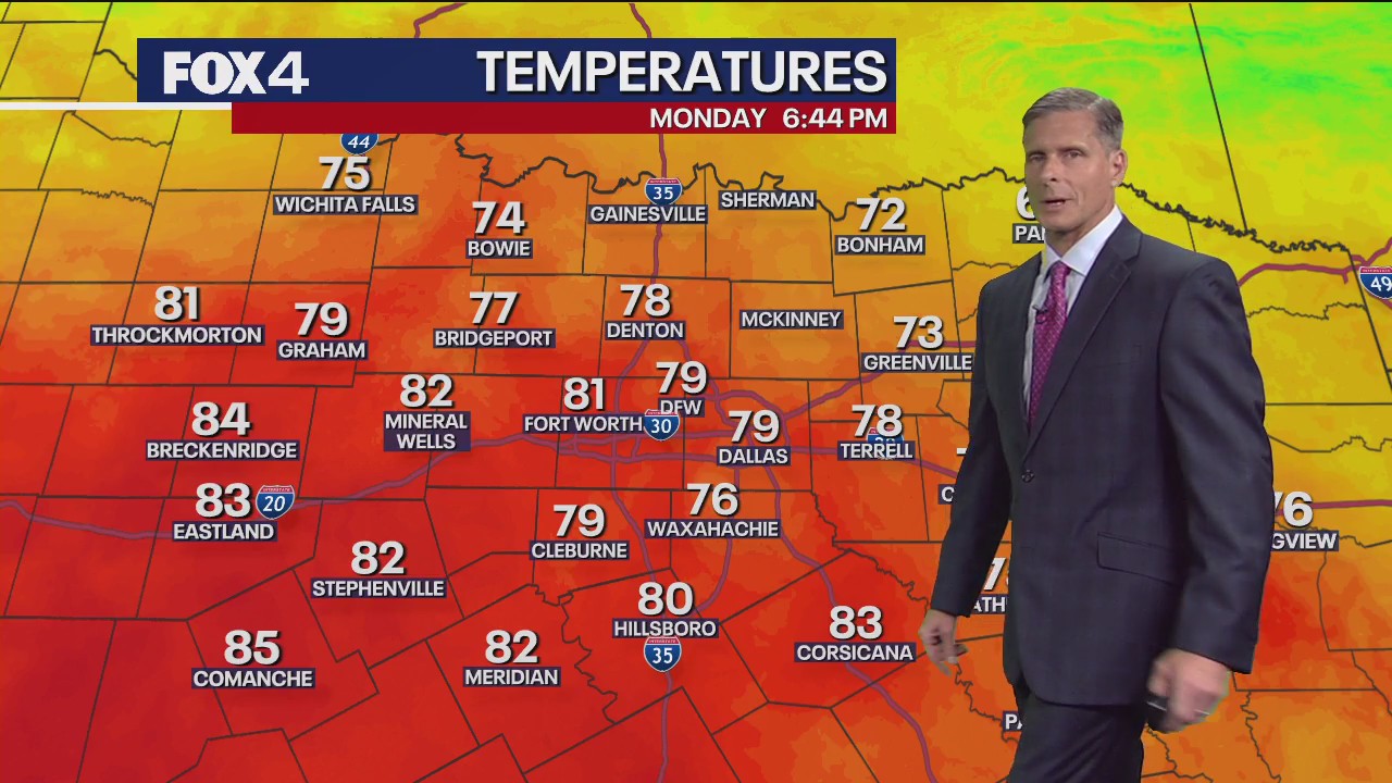 Dallas weather: October 27 evening forecast