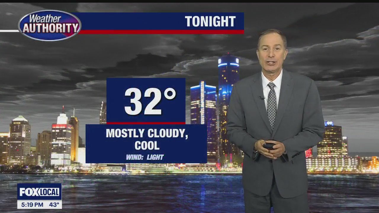 Mostly cloudy and dry for Thursday | FOX 2 Detroit