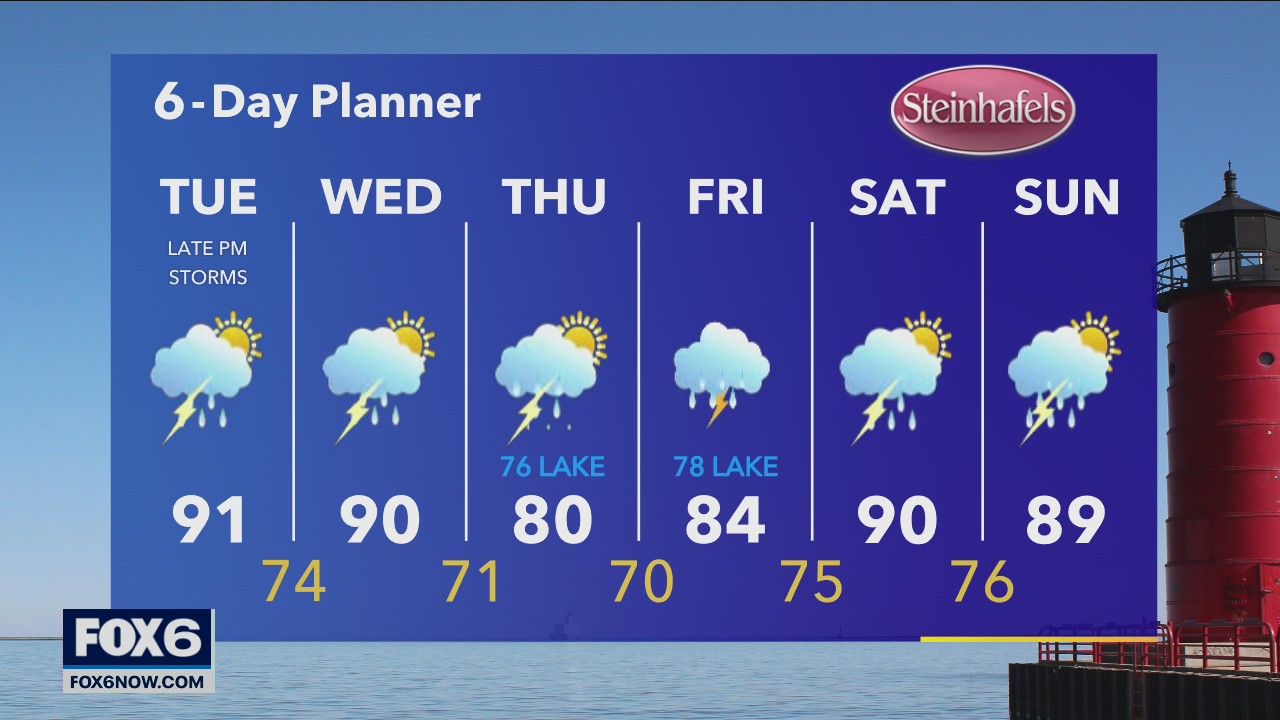 Weather Webcast with A.J. Waterman