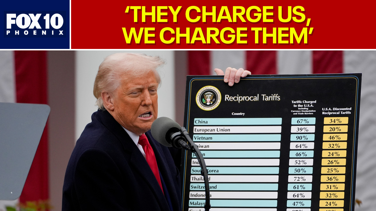 Trump announces reciprocal tariffs