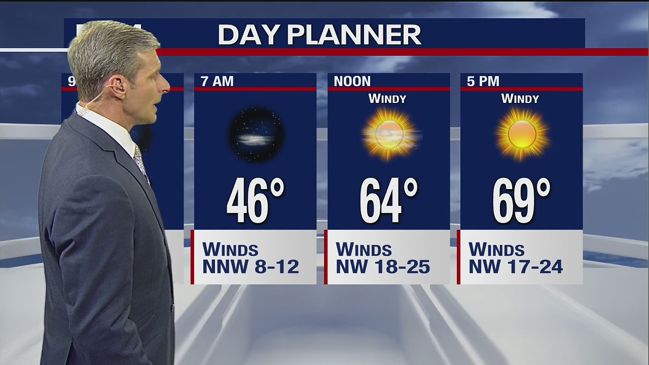 April 7 overnight forecast