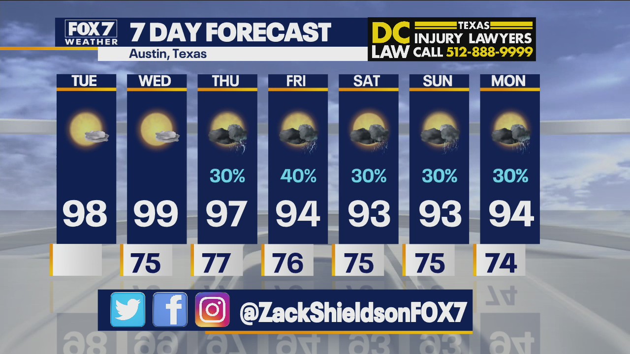 Noon weather forecast for August 24, 2021