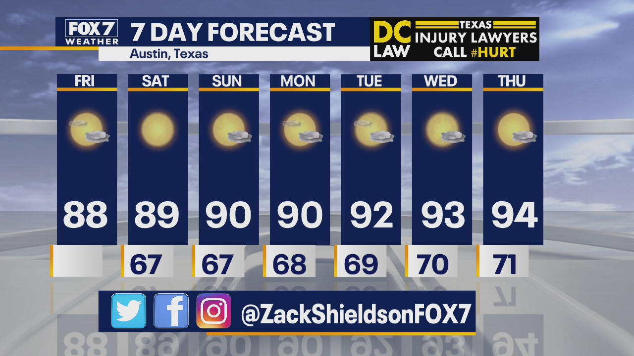 Morning weather forecast for May 29, 2020