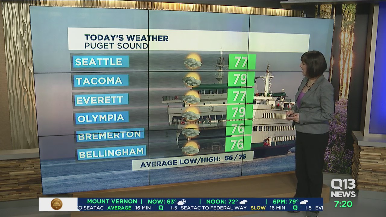 Cooler and cloudier Thursday