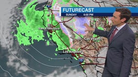 Weather forecast for Friday, Feb. 28
