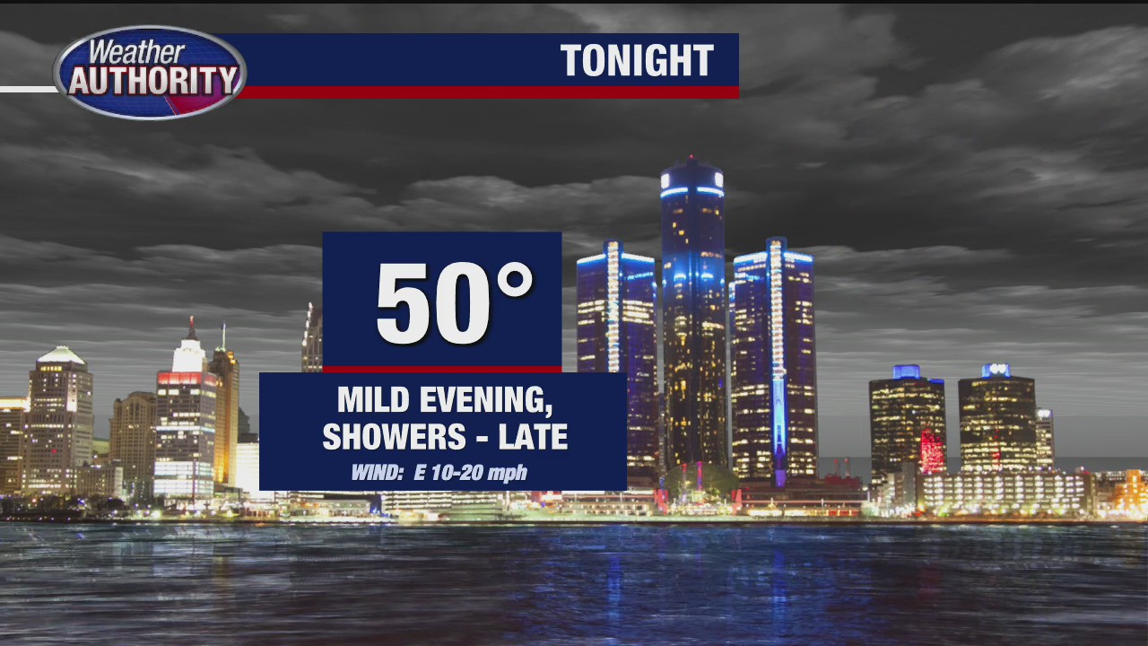 Chance for storms on Wednesday - some severe