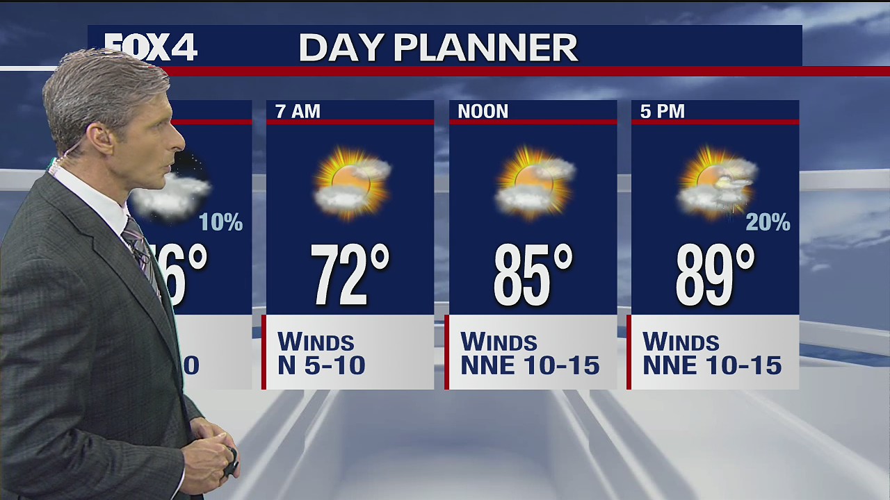 July 19 overnight forecast