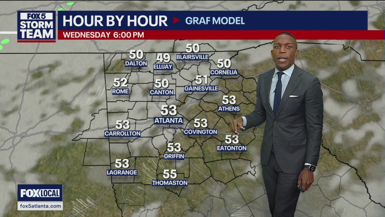 Tuesday afternoon forecast | FOX 5 Atlanta