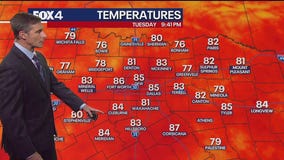 Dallas weather: July 1 overnight forecast