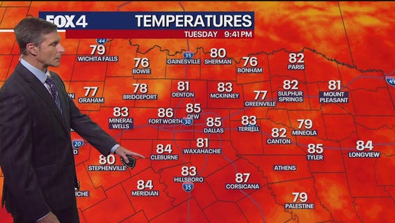 Dallas weather: July 1 overnight forecast