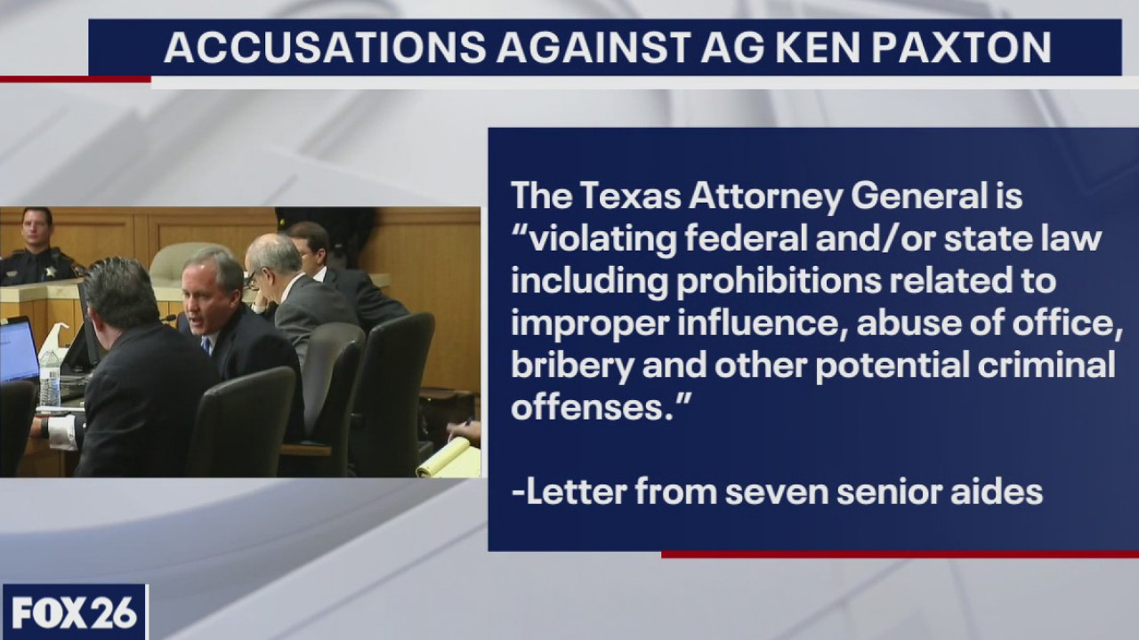 Allegations against Ken Paxton