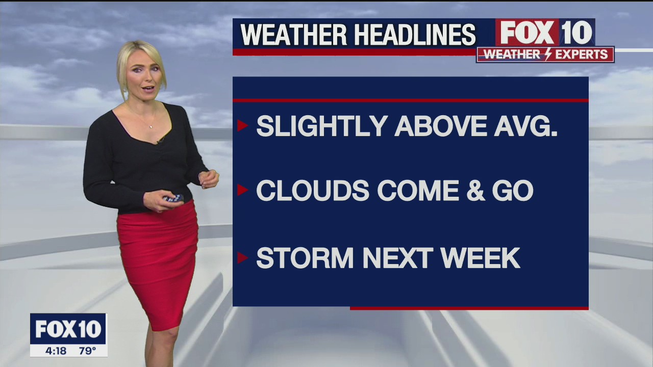 4 p.m. Weather Forecast - 11/17/21
