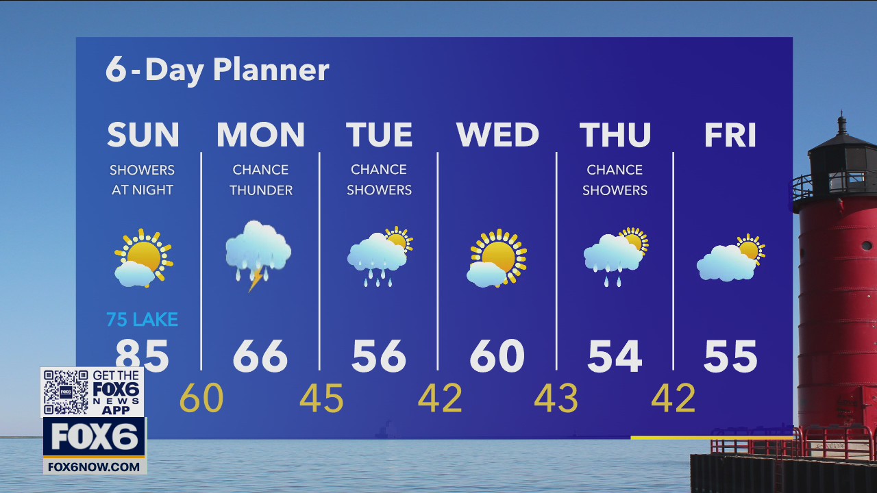 Weather Webcast with Eric Manges