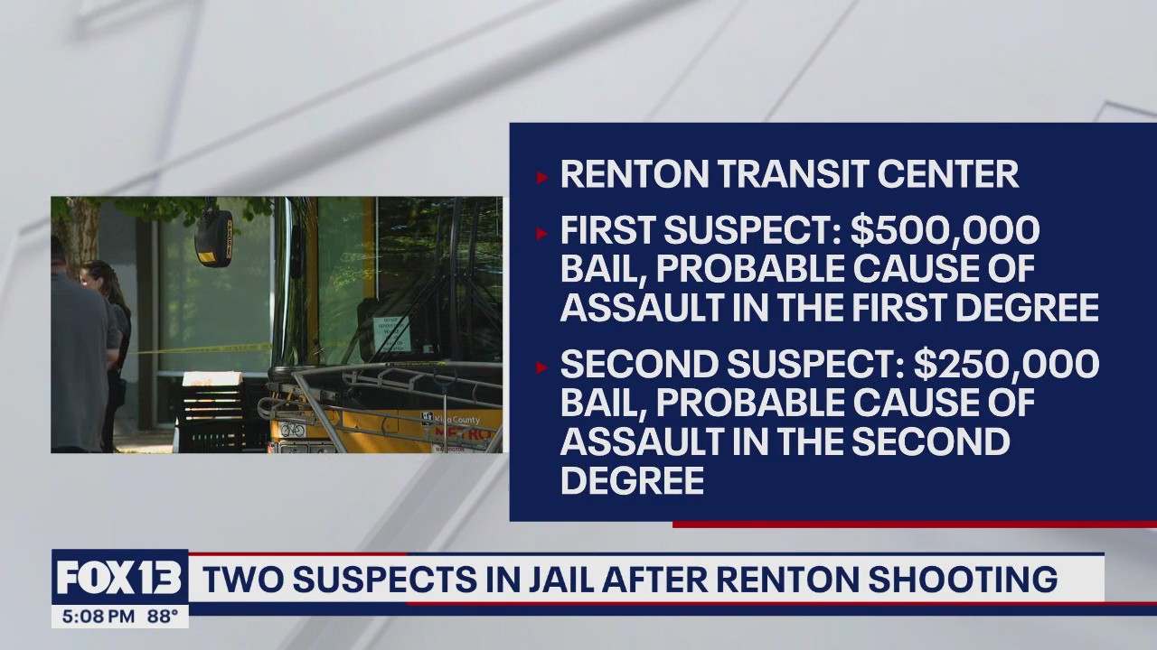 2 suspects in custody after Renton transit center shooting