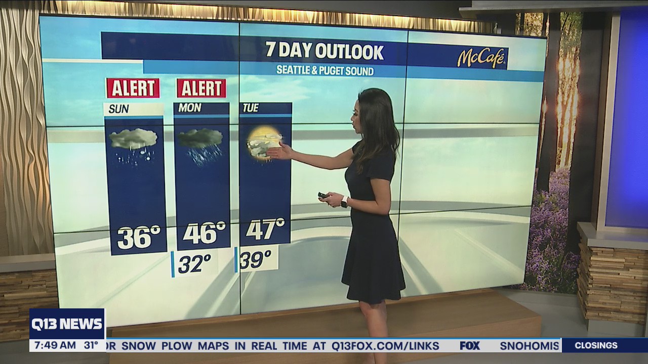 More snow Sunday before turning to rain