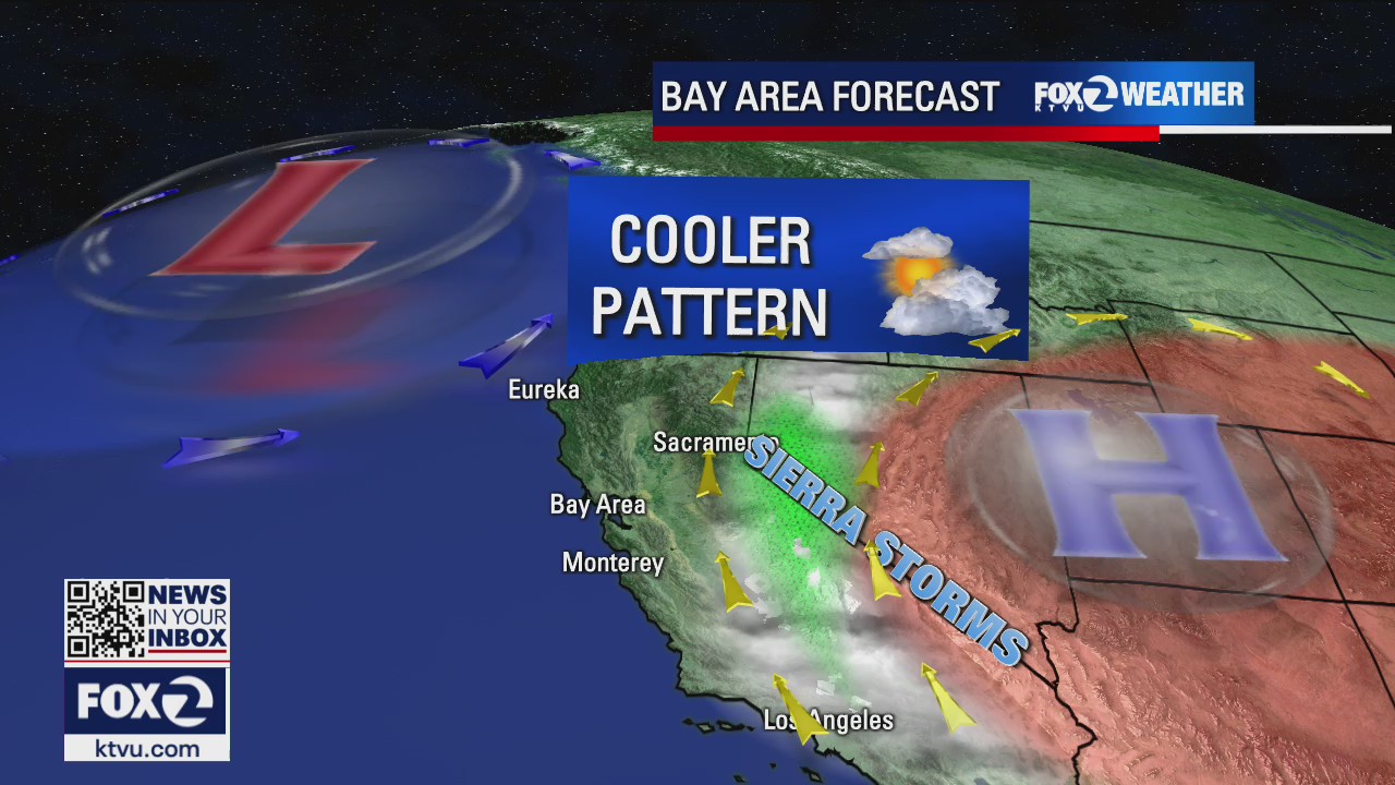 SATURDAY FORECAST: Cooler pattern arrives, temps nice for most of the Bay Area