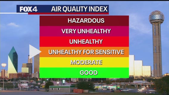 Dallas weather: April 10 morning forecast