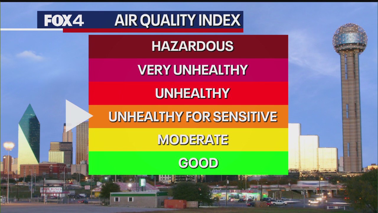 Dallas weather: April 10 morning forecast