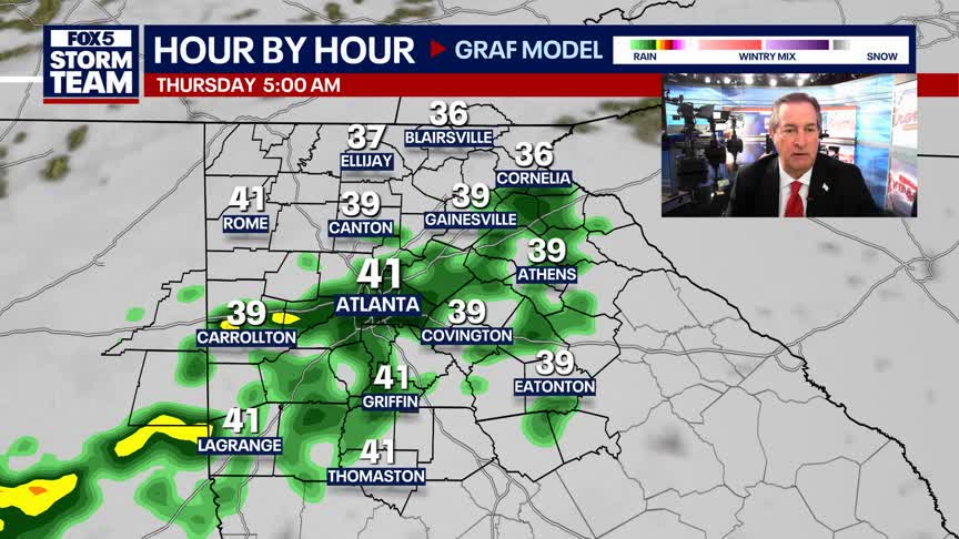 Tuesday Night Weather Update