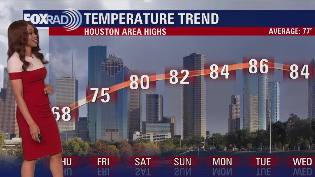 FOX 26 Houston Weather Forecast