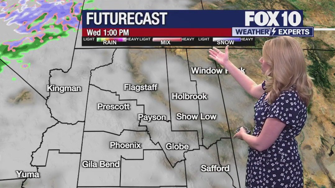 Morning Weather Forecast - 3/5/2025