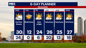 Weather Webcast with Chief Meteorologist Tom Wachs