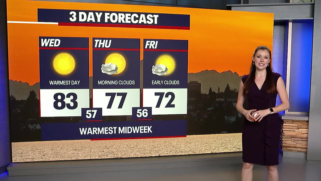 Seattle weather: Wednesday to be the warmest day this week | FOX 13 Seattle