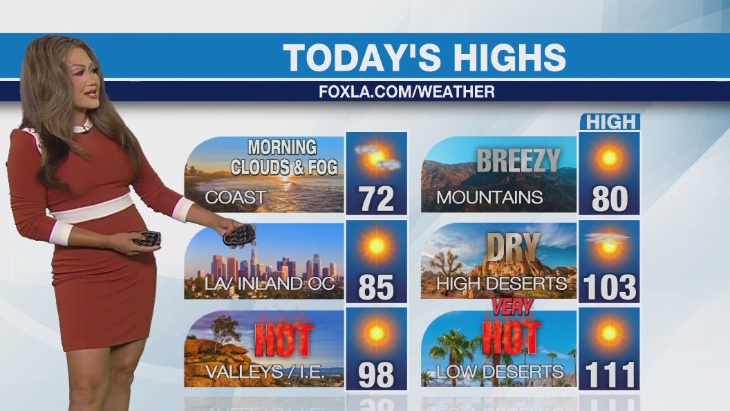 Weather Forecast for Friday, Oct. 4