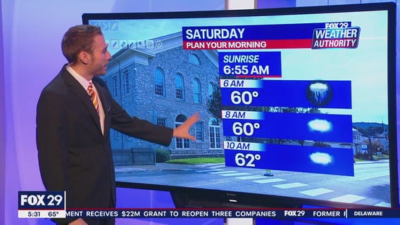 Weather Authority: 5 p.m. Friday forecast