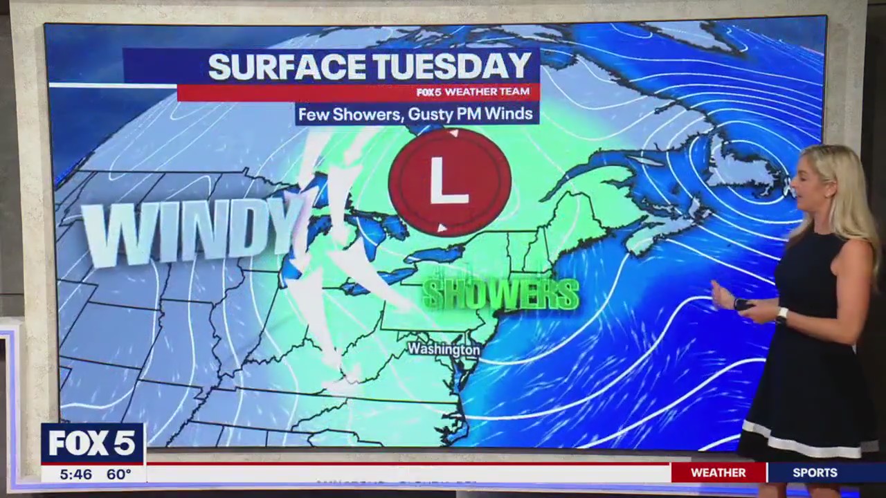 DC weather: Wind advisory with gusts up to 50 mph