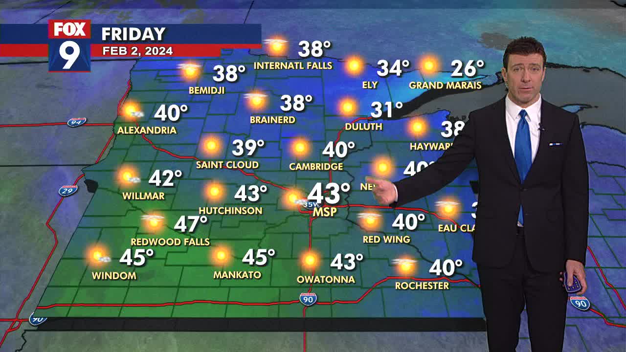 MN weather: Cooler Friday; record warmth ahead