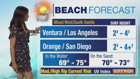 Weather Forecast for Friday, Aug. 23