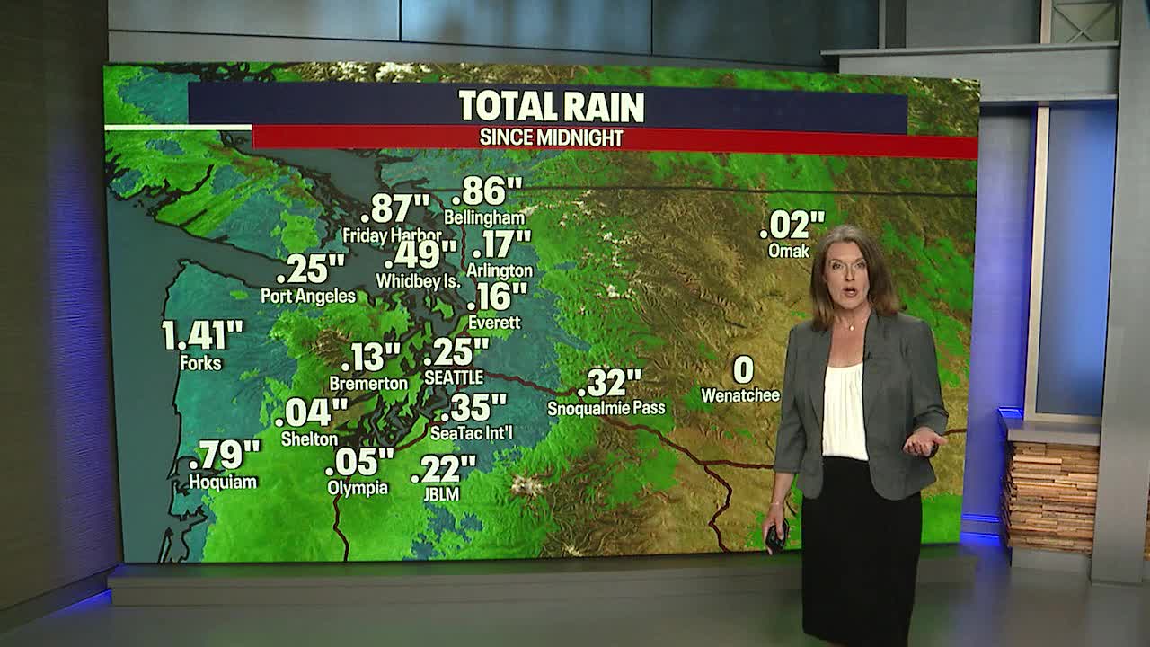 Early showers Wednesday