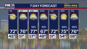 Orlando Weather PM Forecast: December 11, 2025