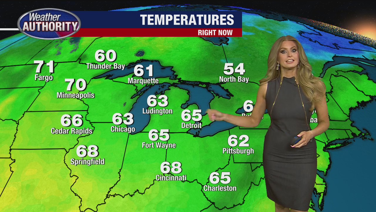 Bright end to the week!