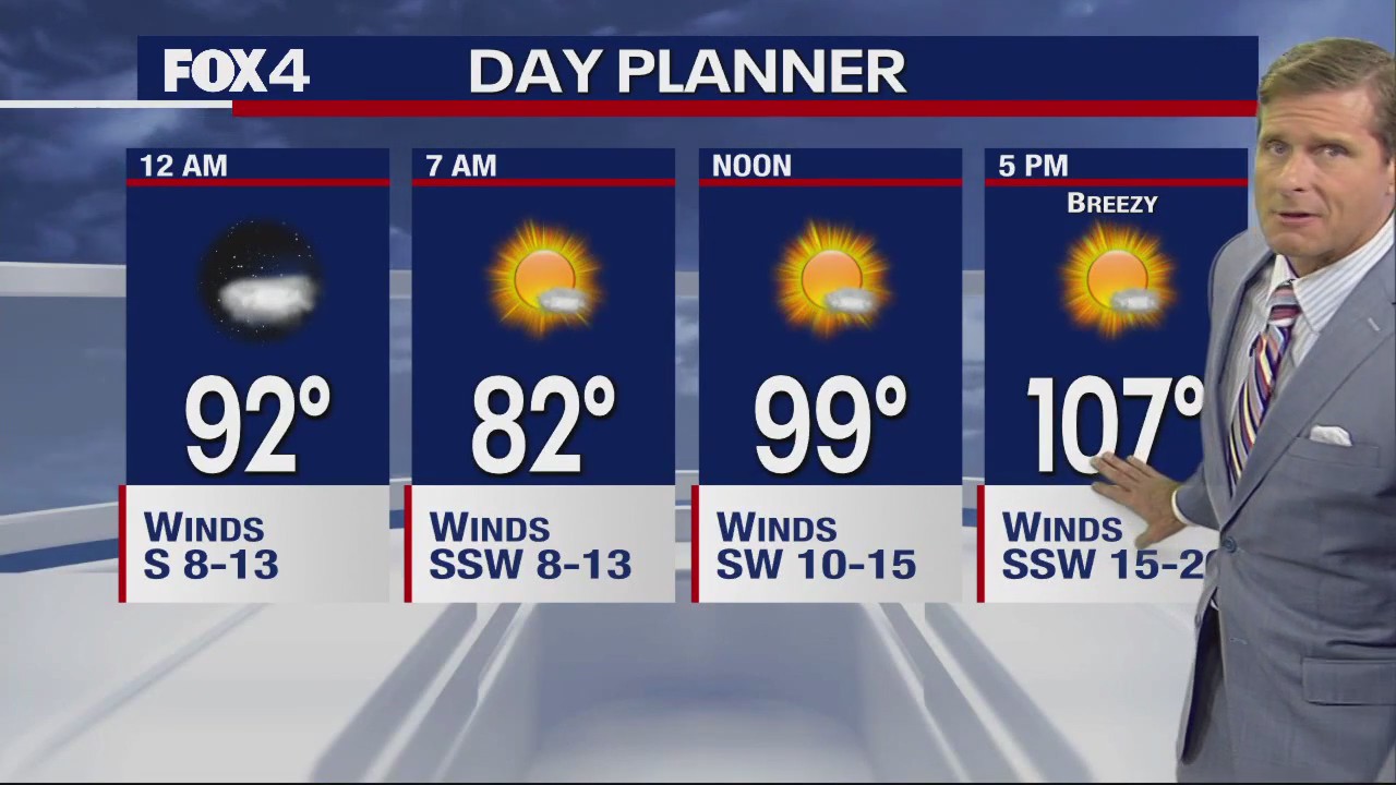Dallas Weather: July 17 overnight forecast
