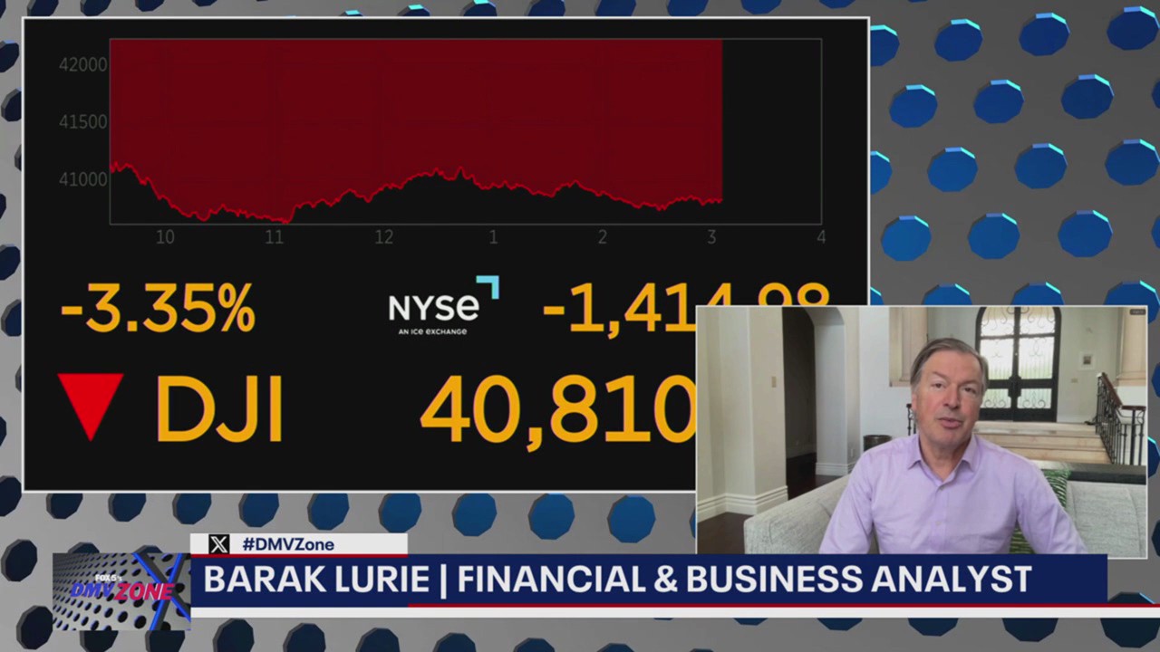 Should there be concern over the Stock Market?