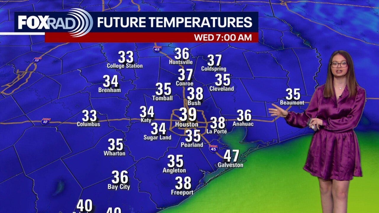 Houston weather: Tuesday morning wind chills in the 30s