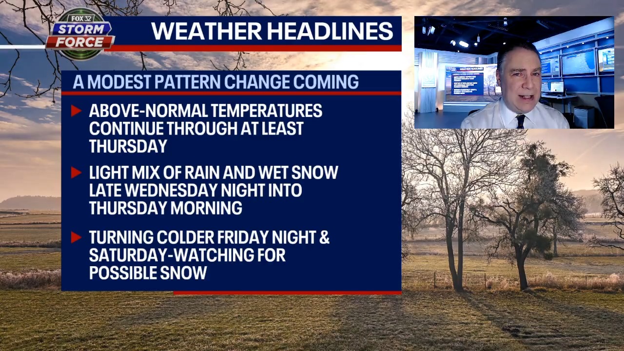 Chicago weather: Sunny and mild start to the week