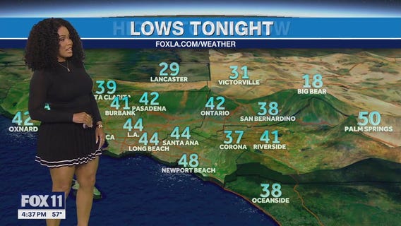 Weather Forecast: Friday, March 7