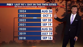 MN weather: Spotty rumbles possible Wednesday night